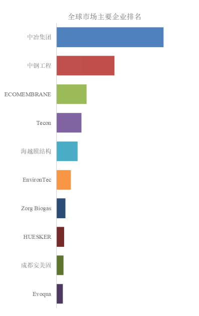 一体机市场专业调查研究报告-聚亿信息咨询pg电子免费模拟器2025年全球家用储能