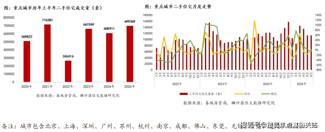 盘欢迎您-小区环境-户型-价格-地址-楼