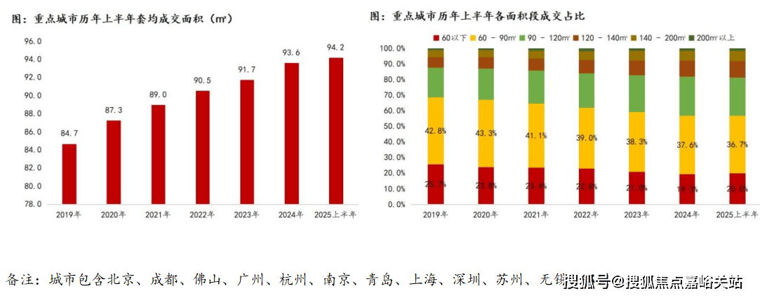 盘欢迎您-小区环境-户型-价格-地址-楼盘详情-周边配套-售楼处电话-交房时间pg电子免费模拟器浦发上品(售楼处)首页网站-浦发上品销售中心(营销中心)-楼(图10)