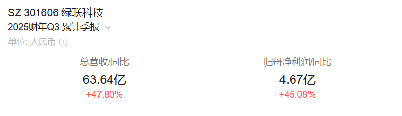 小伙卖数据线亿电子pg莆田(图10)